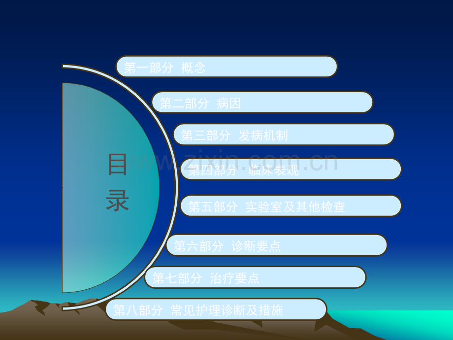 肝性脑病病人的护理PPT.ppt_第2页