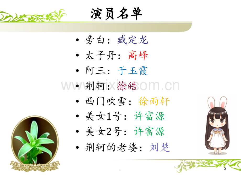 英语情景剧1PPT课件.pptx_第2页