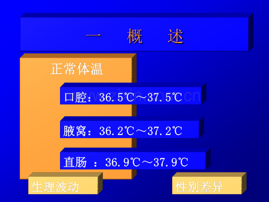 发热PPT课件.ppt_第2页