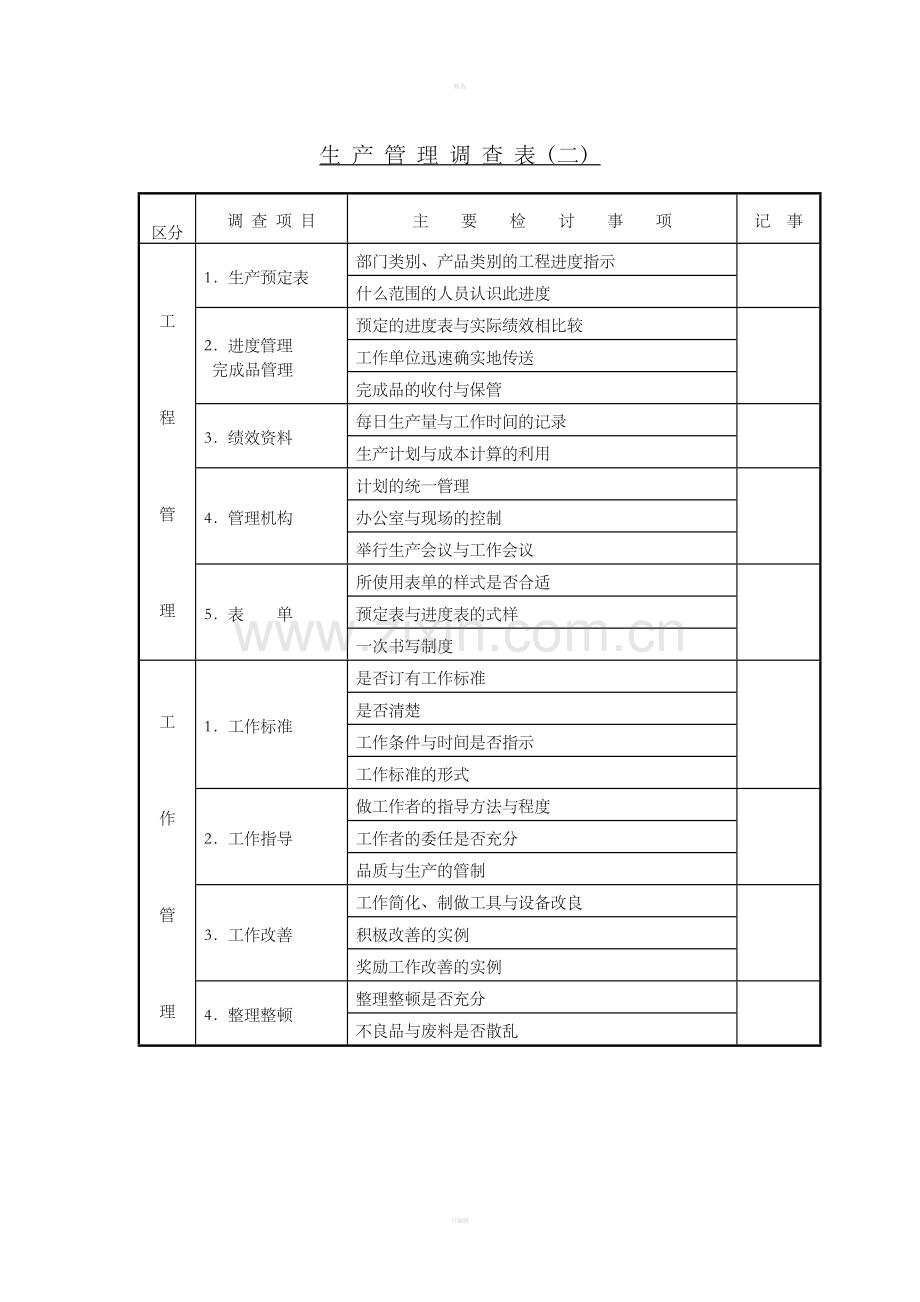 十五、生产管理调查表（二）.doc_第1页