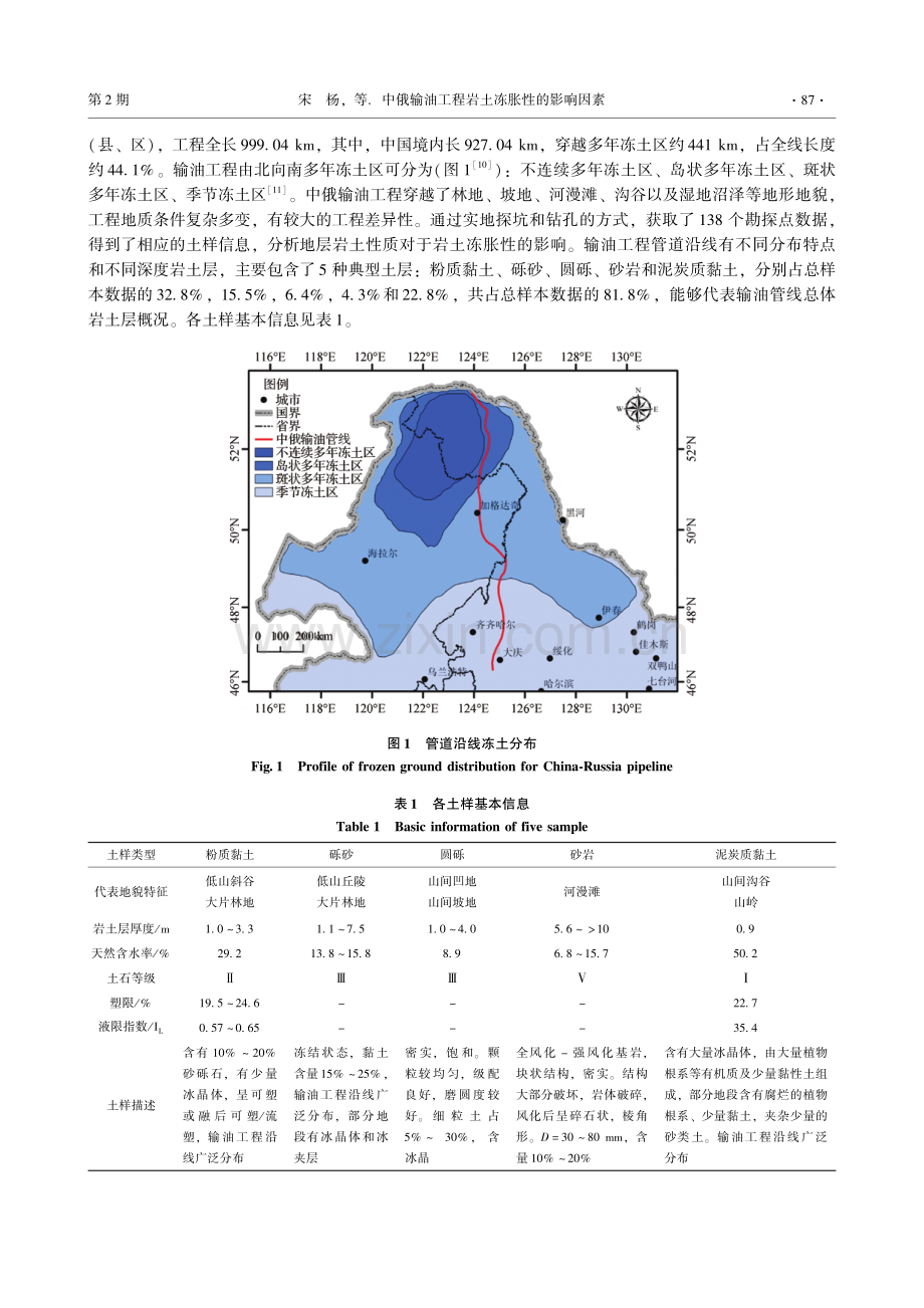 中俄输油工程岩土冻胀性的影响因素.pdf_第2页