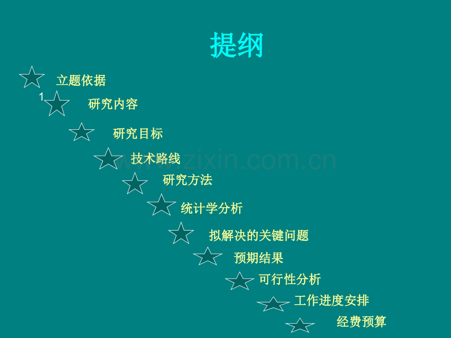 2型糖尿病肾病患者血清.ppt_第2页