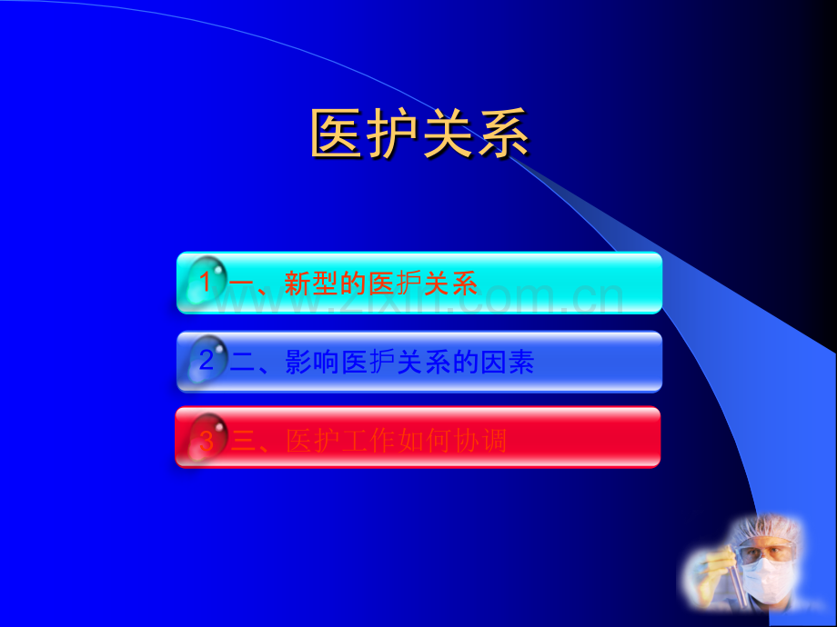 医护关系与和谐沟通.ppt_第2页