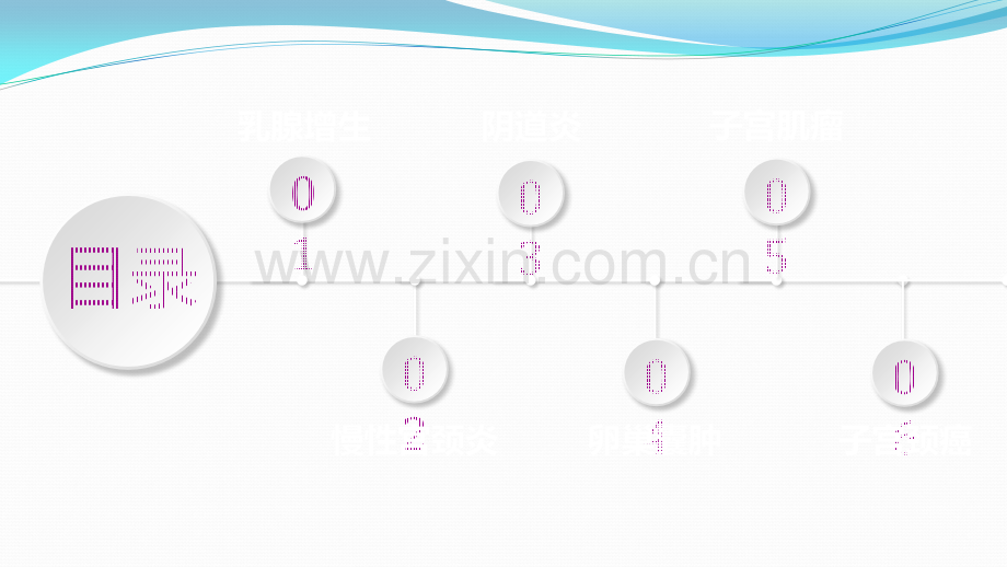 常见妇科疾病知识解读ppt课件.pptx_第2页