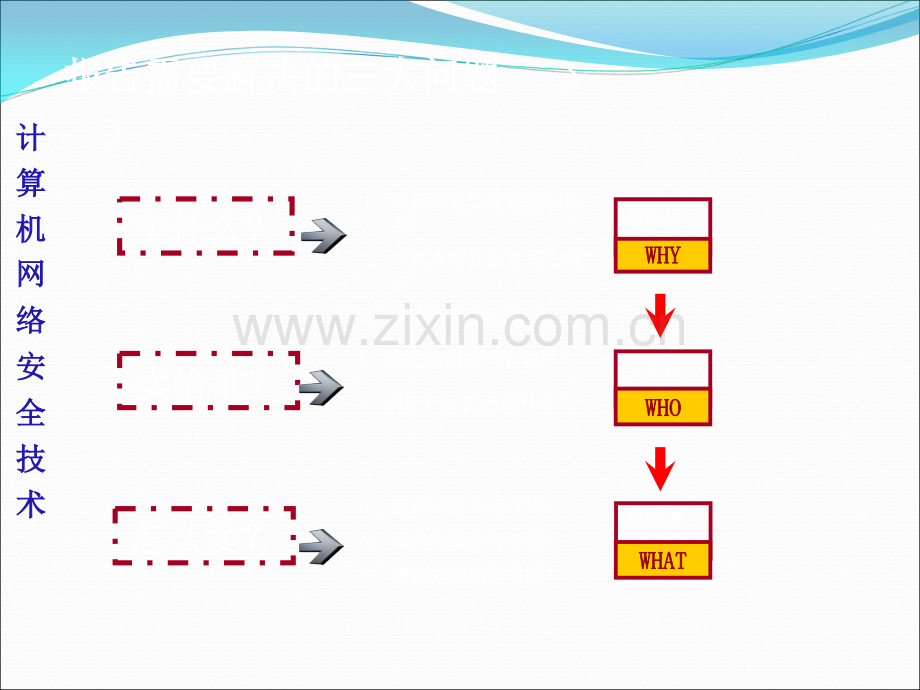 房地产营销策划方案.ppt_第2页