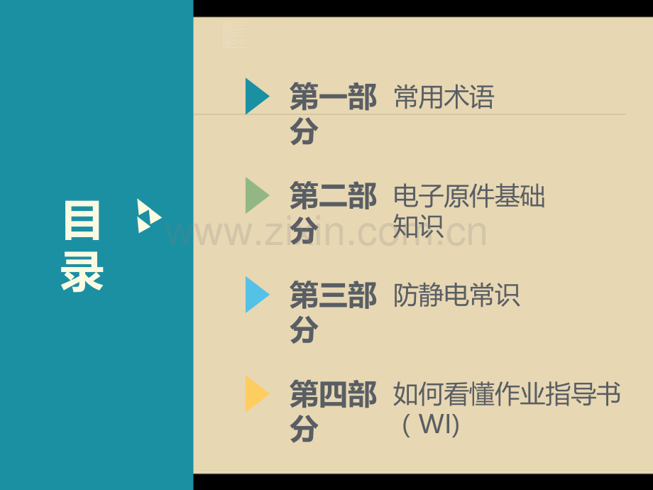 SMT品质培训.ppt_第2页