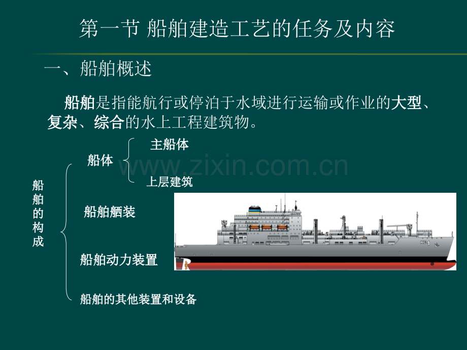 船舶制造过程.ppt_第2页