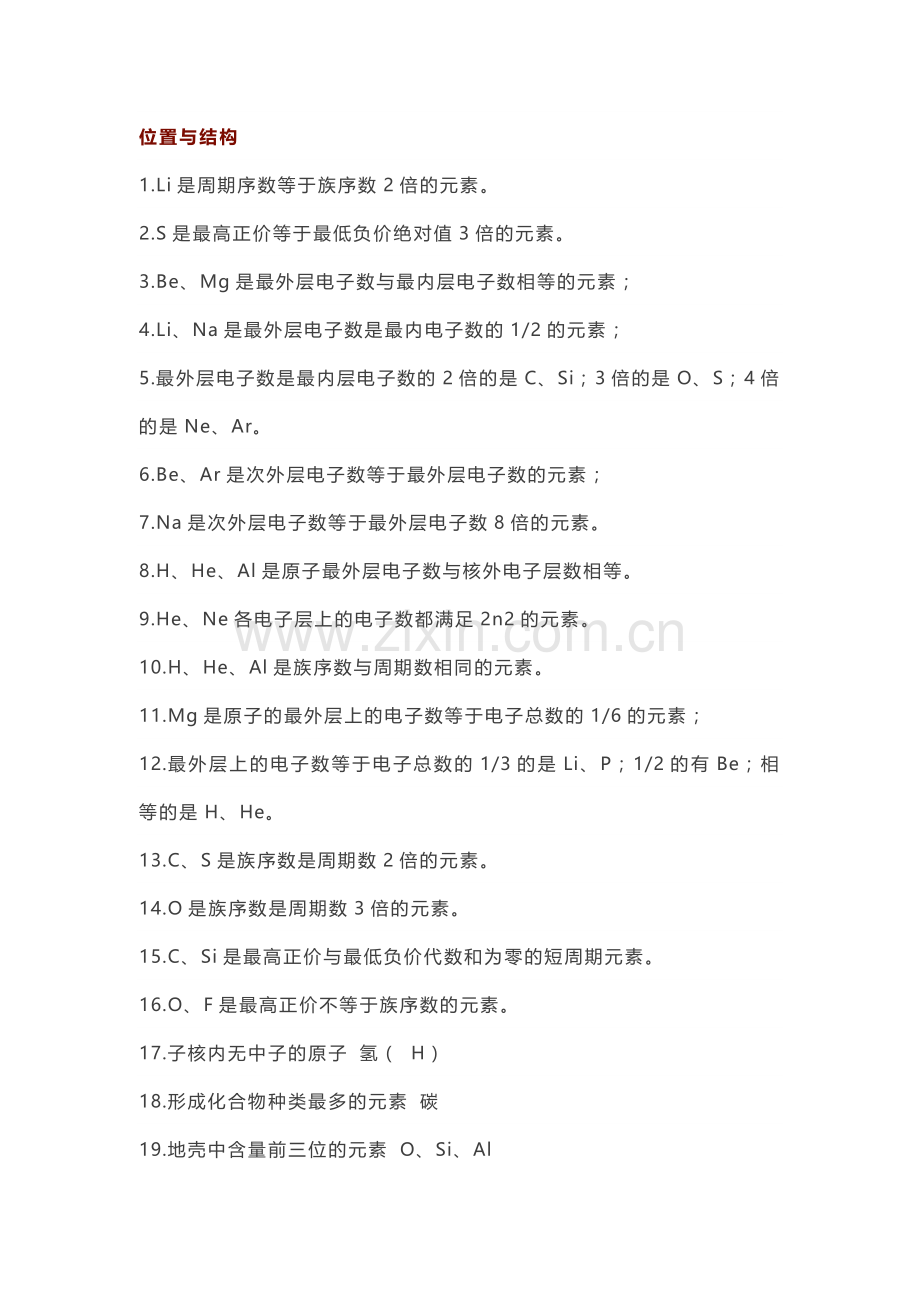 高中化学资料：75条推断题知识汇总.docx_第1页