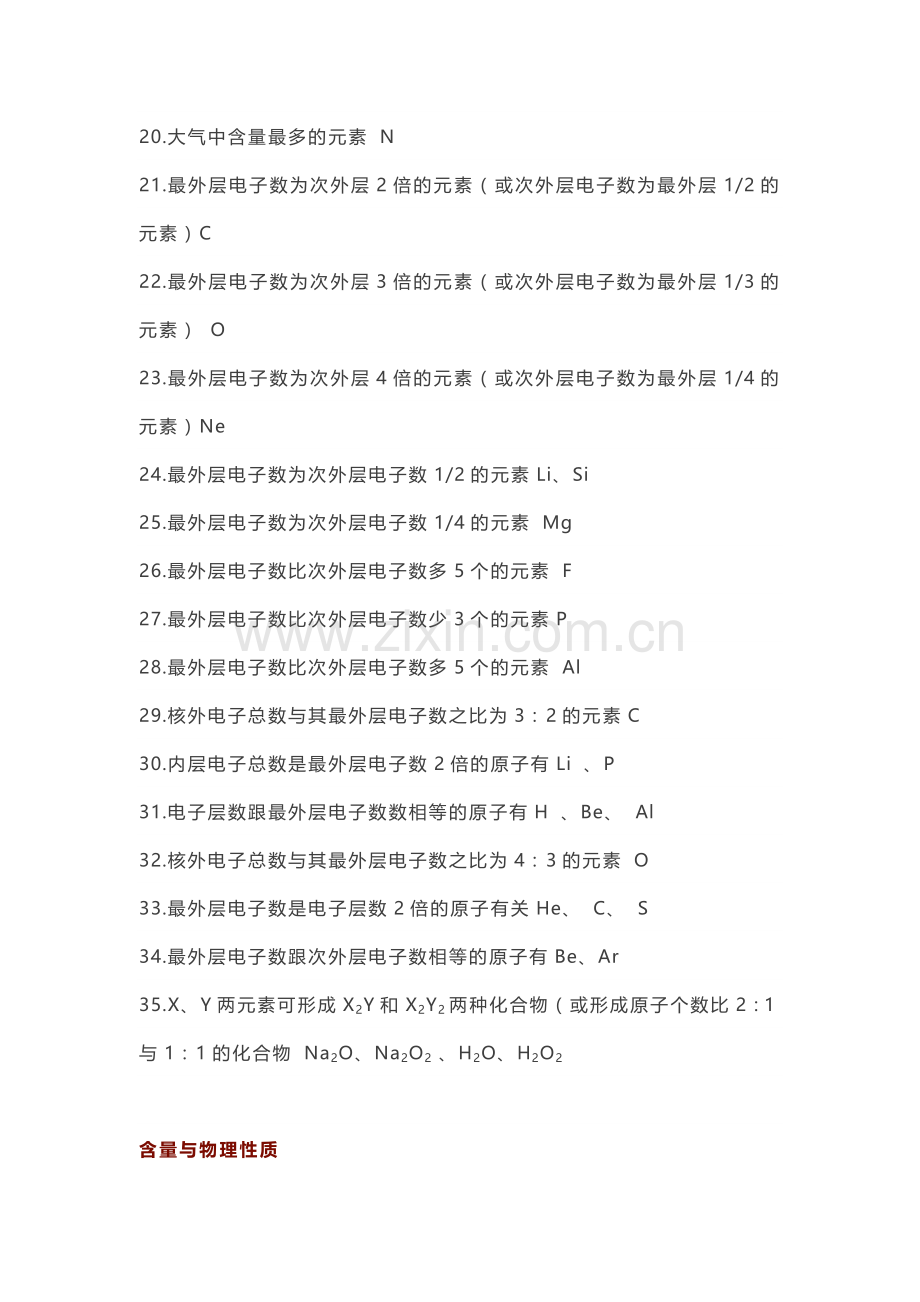 高中化学资料：75条推断题知识汇总.docx_第2页