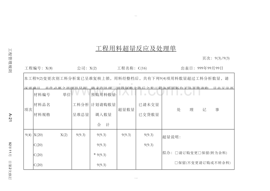 工程用料超量反应及处理单.doc_第1页