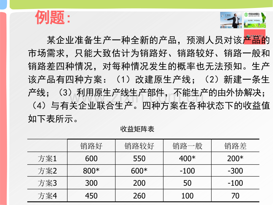 不确定性决策方法.ppt_第2页