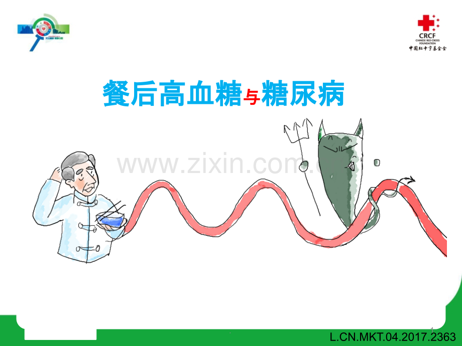 餐后高血糖与糖尿病ppt课件.pptx_第1页
