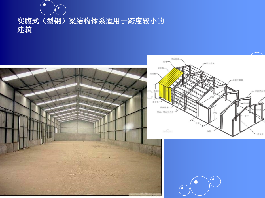 钢结构屋顶.ppt_第2页