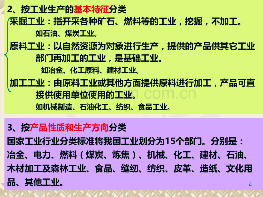第三章第七节--二城市工业用地规划仓储用地-PPT课件.ppt_第2页