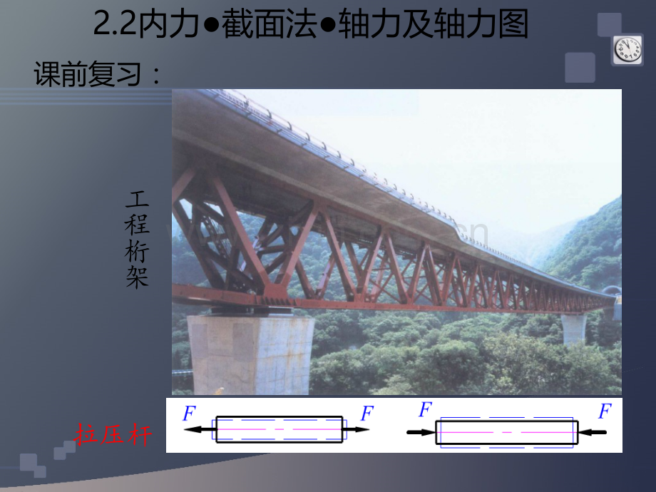 材料力学内力和截面法.ppt_第1页