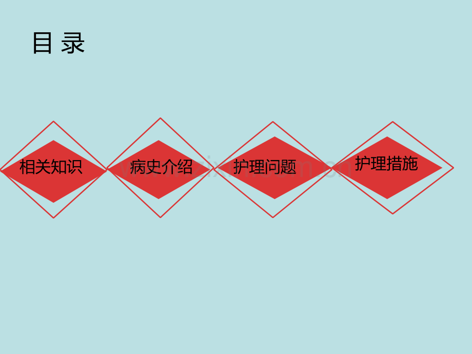 鞍区占位性病变ppt课件.ppt_第2页