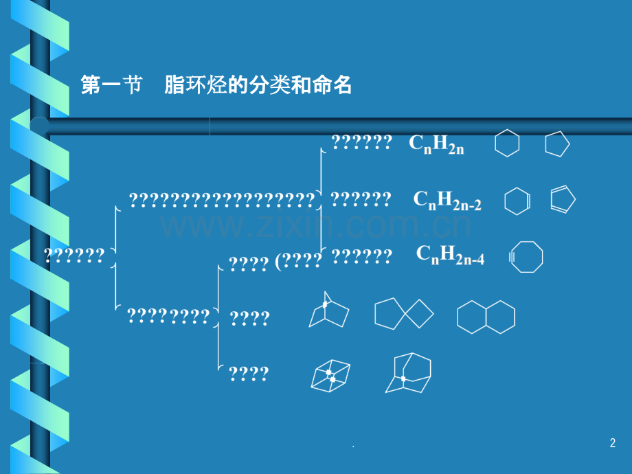 脂环烃的分类和命名PPT课件.ppt_第2页
