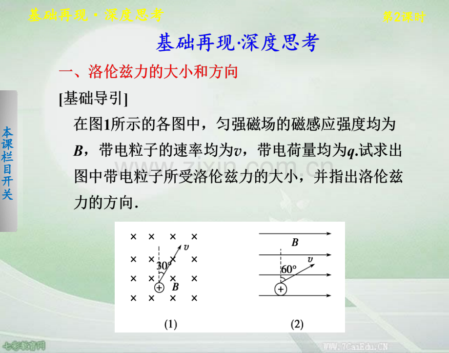 磁场对运动电荷的作用PPT课件.ppt_第2页