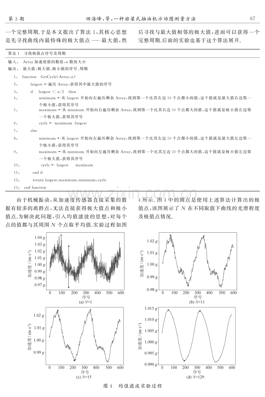 一种游梁式抽油机示功图测量方法.pdf_第3页