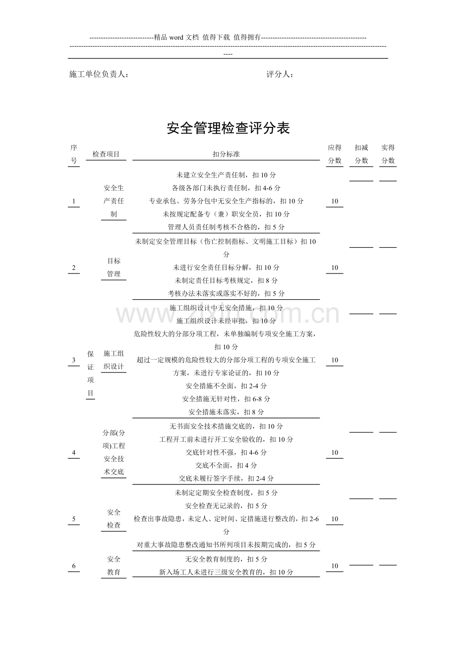 建筑施工现场安全质量标准化考核评分汇总表.doc_第2页