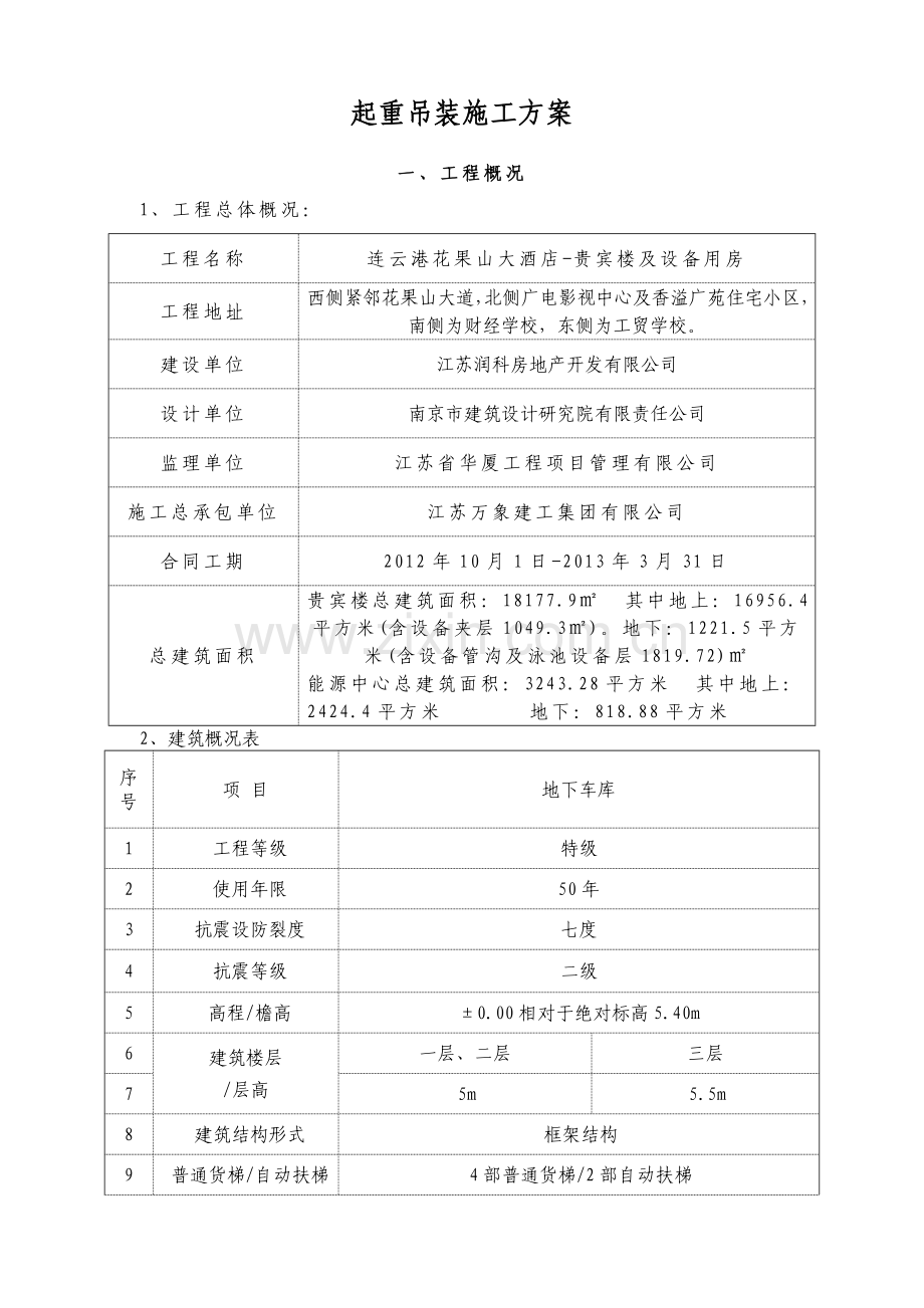 起重吊装工程安全专项施工方案(修改后).doc_第2页