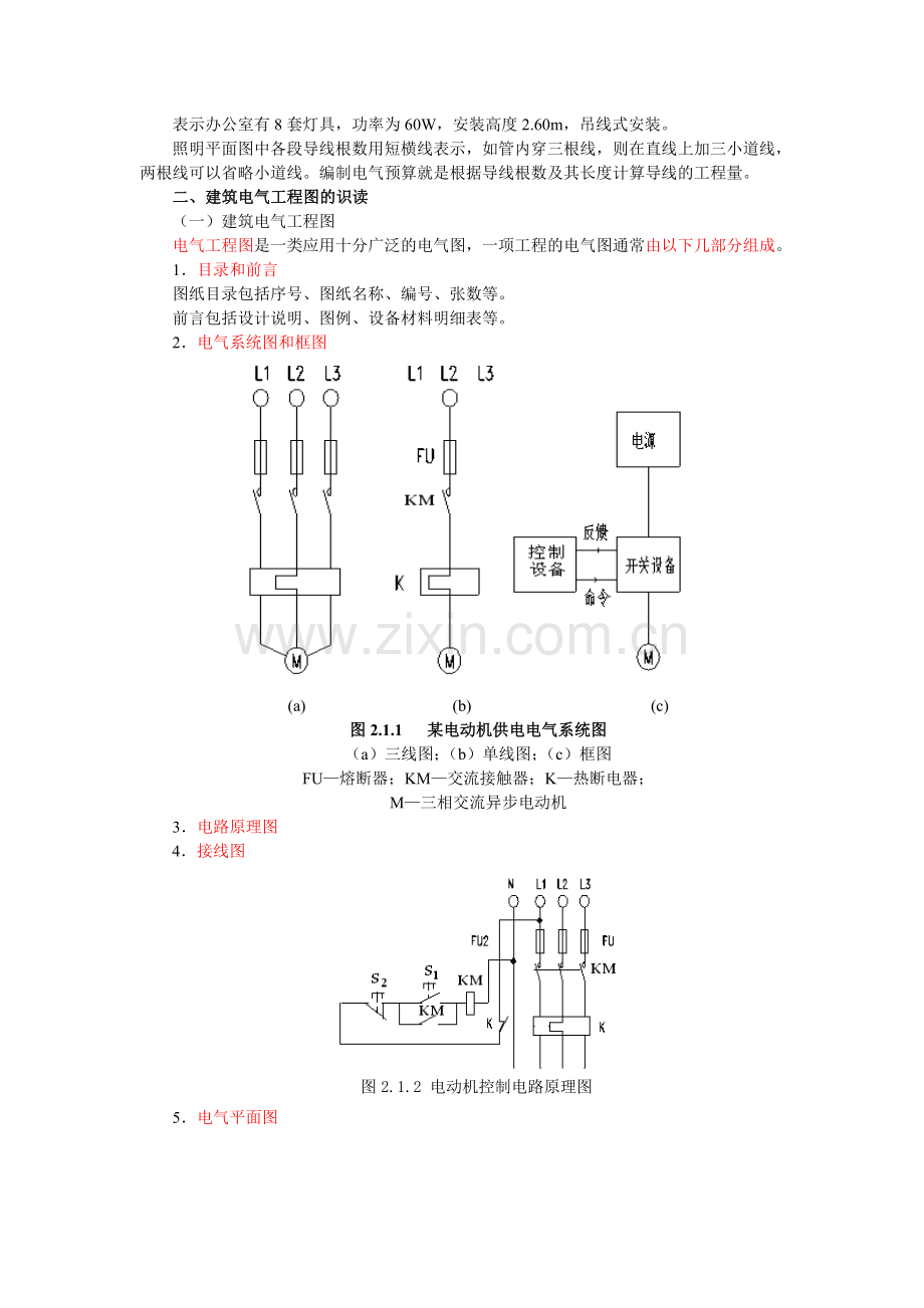 电气设备安装工程(小结).doc_第2页