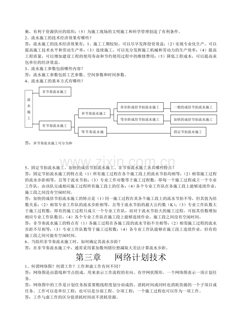 建设工程进度控制Microsoft-Word-文档.doc_第2页