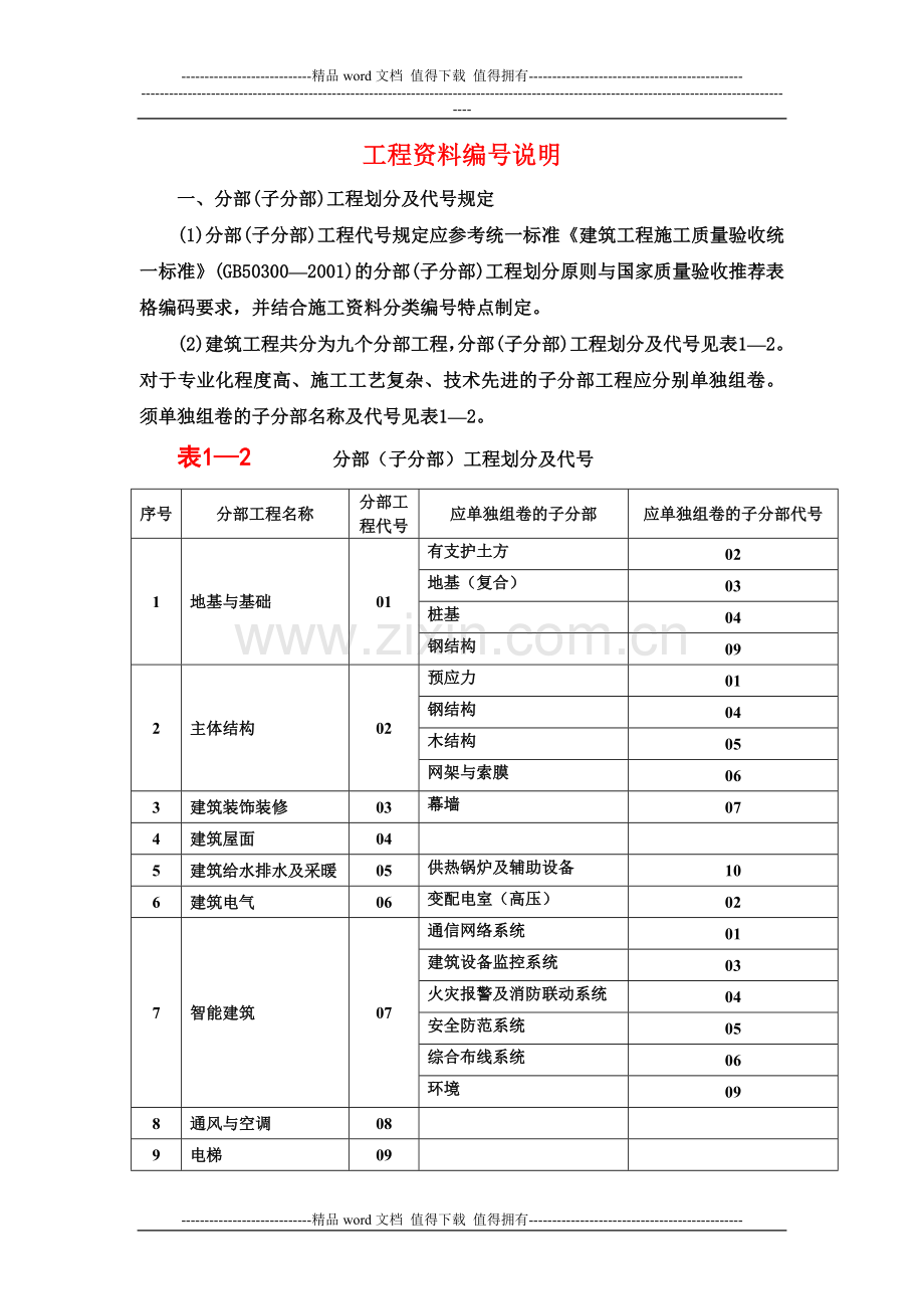 建筑工程资料编号、分类、归档.doc_第1页