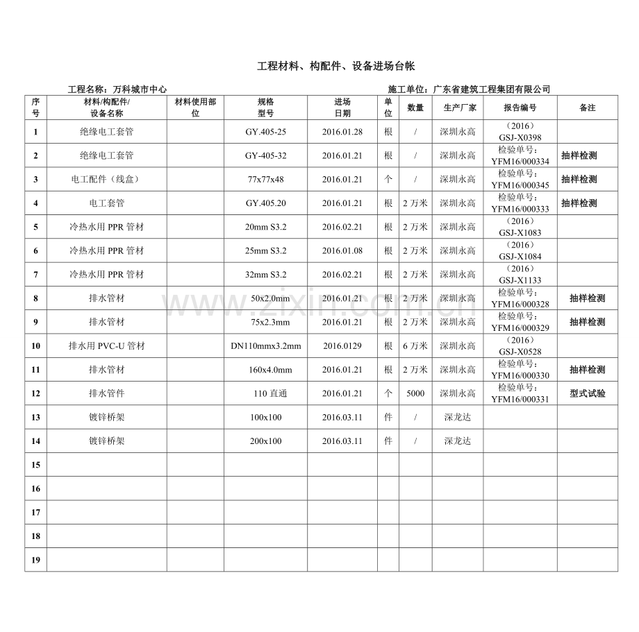 水电安装工程材料进场台帐(1#-3#楼、9#楼、10#楼)(1).doc_第2页