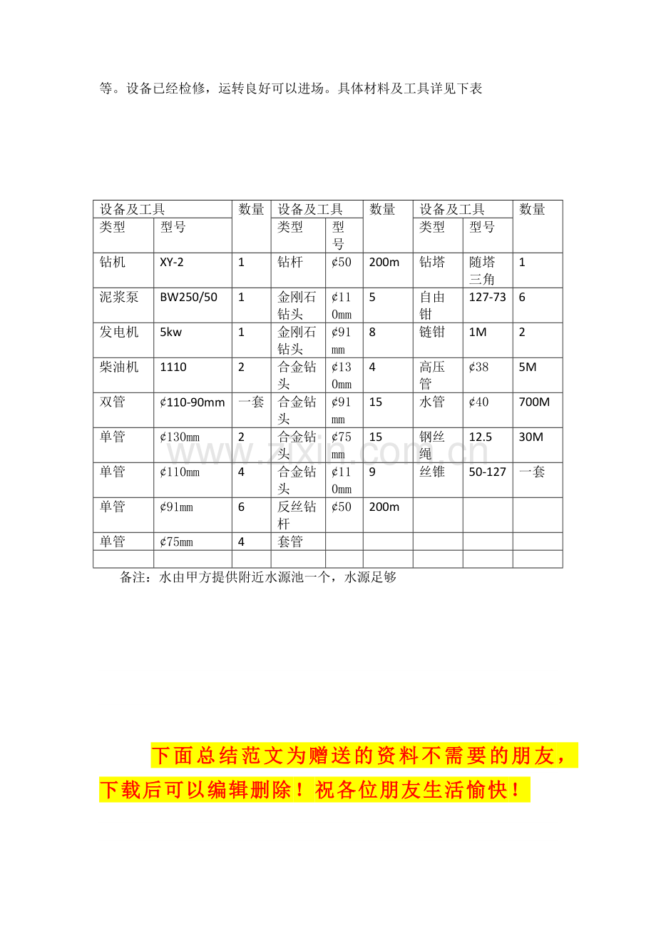 施工组织方案之人员设备.docx_第2页