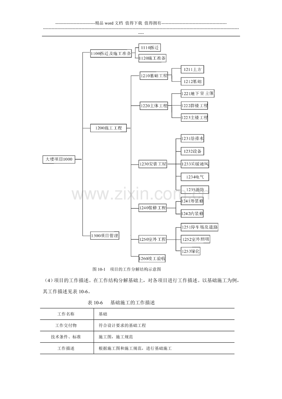 某大楼施工项目管理规划编制案例.doc_第2页