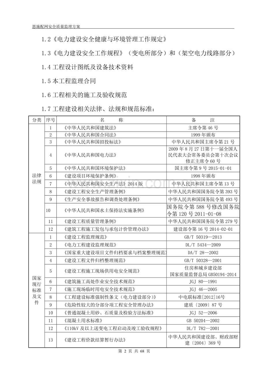 配网工程安全质量监理方案.doc_第2页