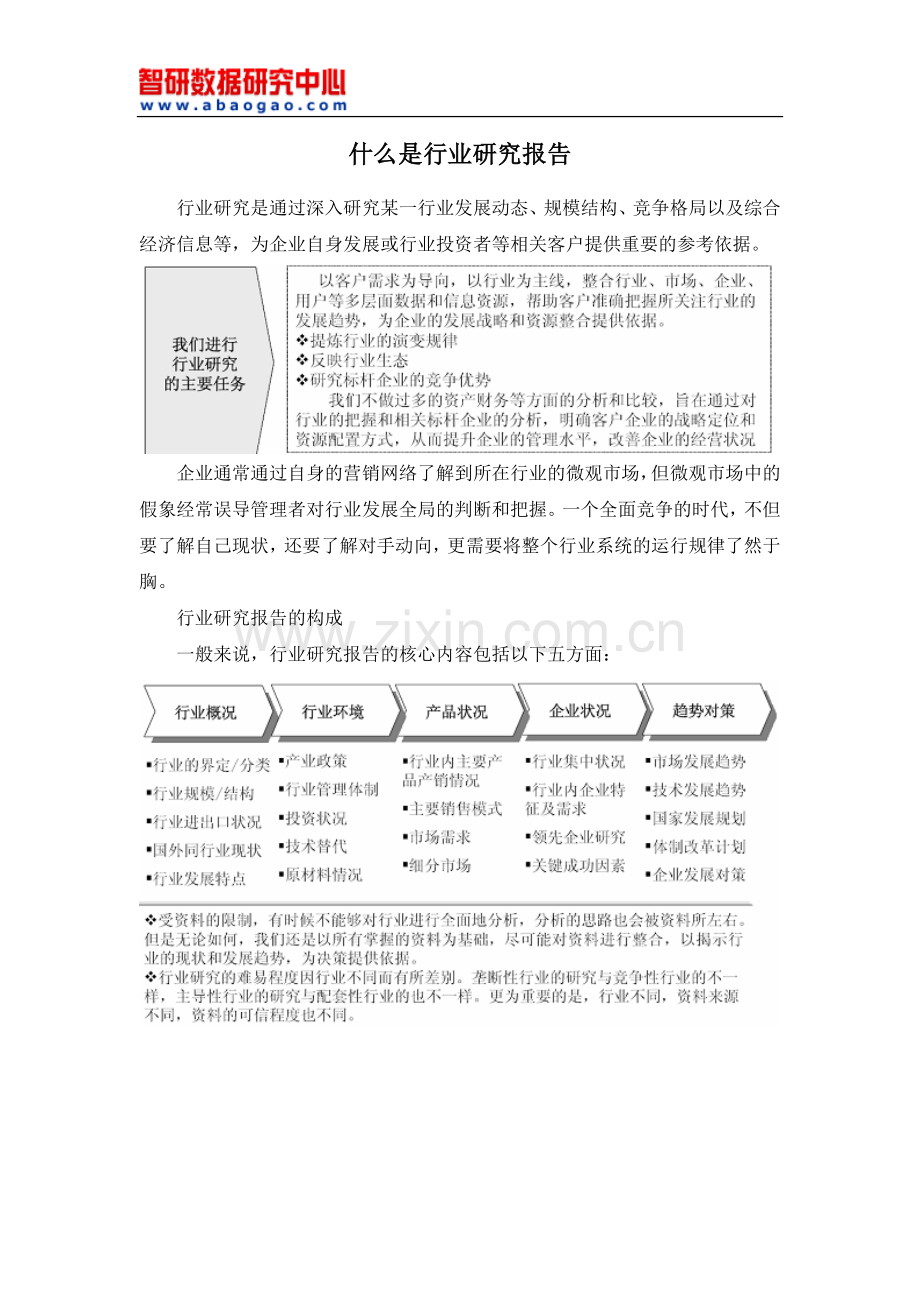 2017-2023年中国智能门锁市场深度评估与投资趋势研究报告(目录).doc_第2页