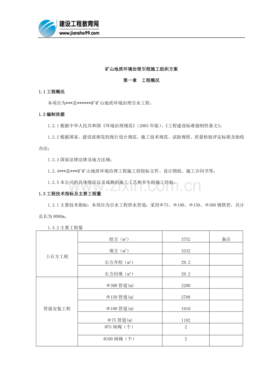 矿山地质环境治理引程施工组织方案.doc_第1页