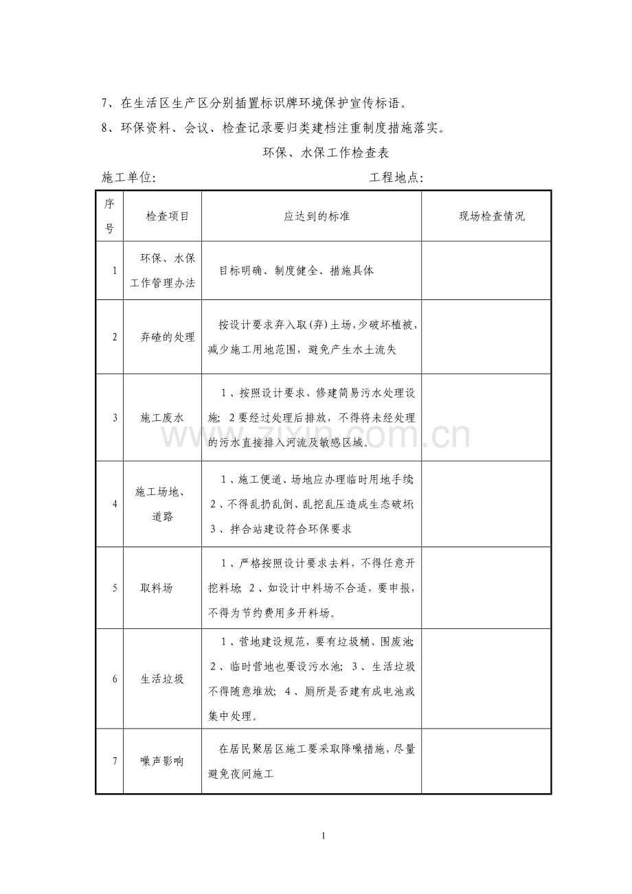 文明施工、环境保护及水土保持管理制度.doc_第2页