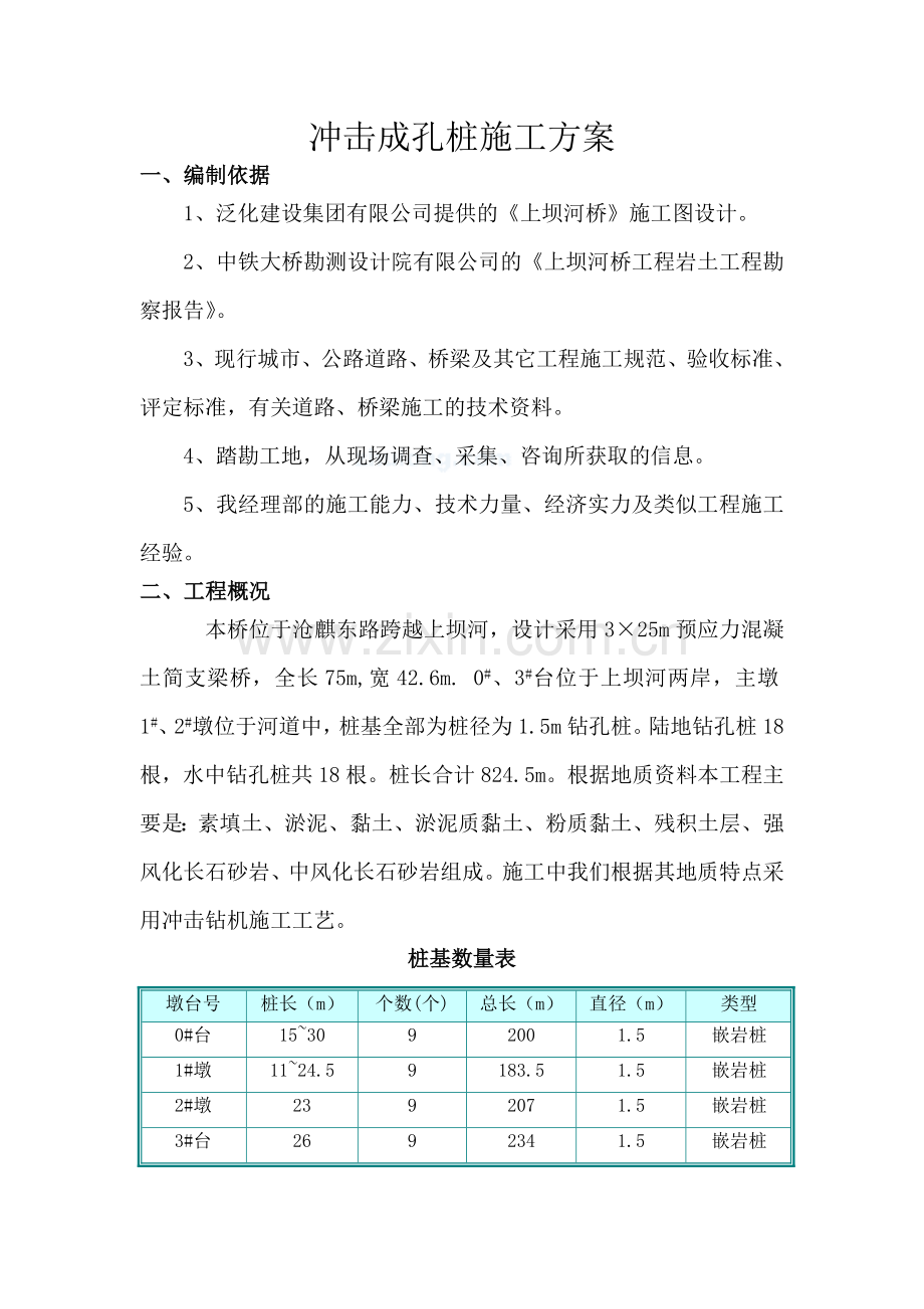 冲击成孔桩施工方案.doc_第1页