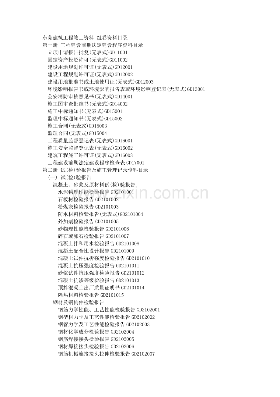 东莞建筑工程竣工资料-组卷资料目录.doc_第1页