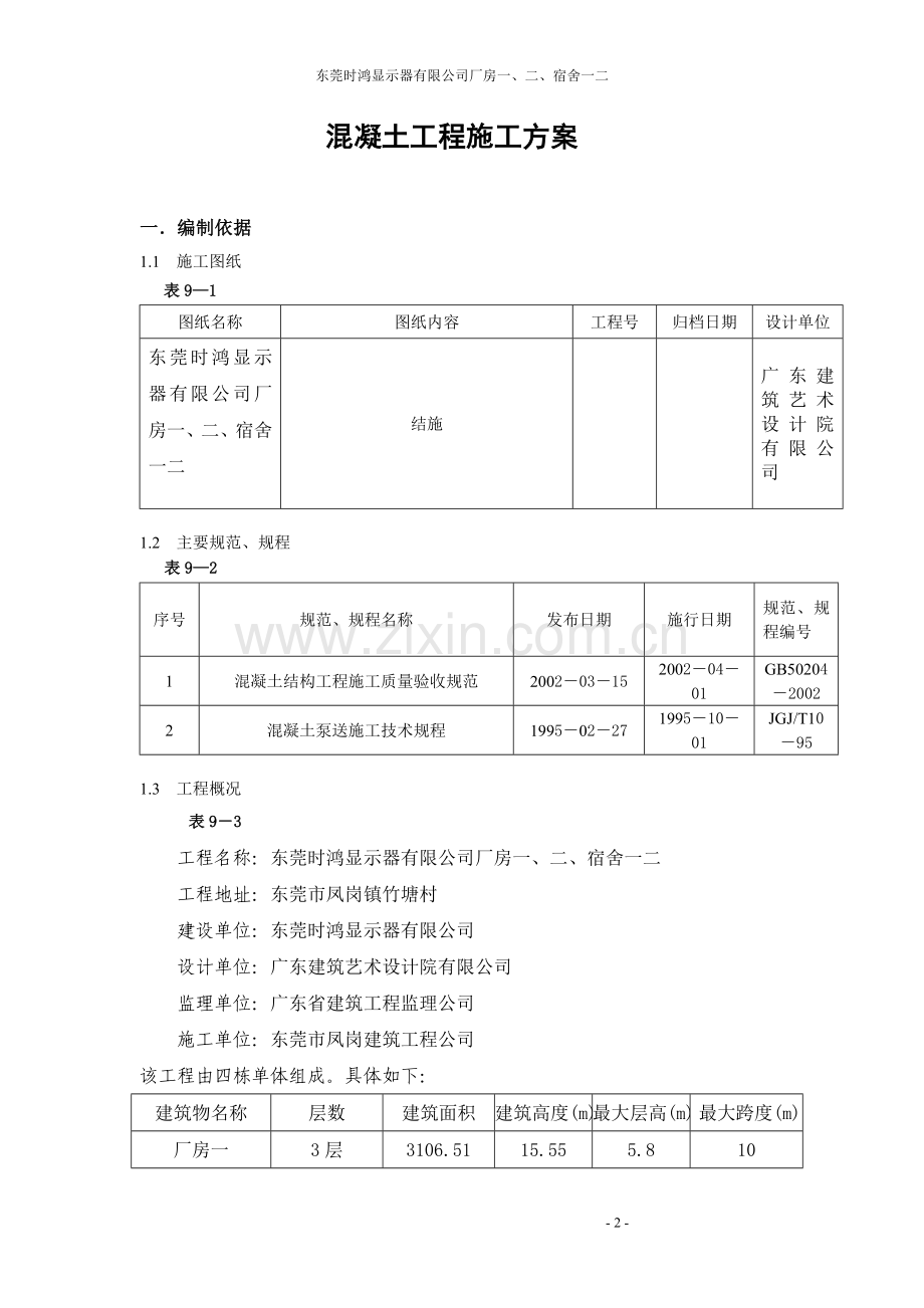 混凝土工程专项施工方案.doc_第2页