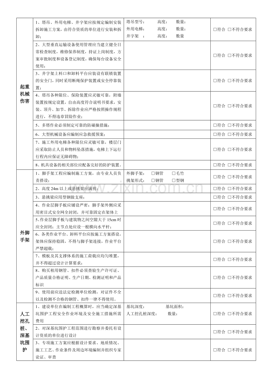建设工程施工安全检查表.doc_第2页