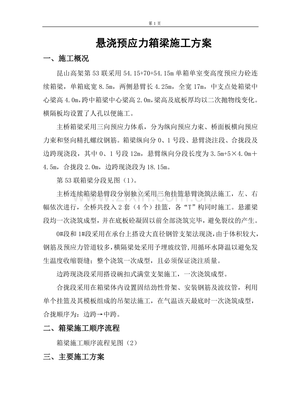 昆山高架桥挂篮施工方案.doc_第1页