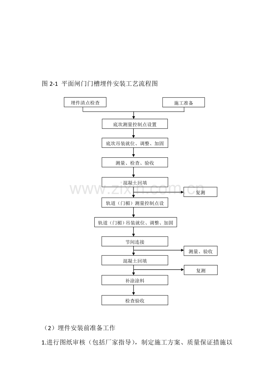 铸铁闸门(平面滑动)安装施工方案.doc_第2页