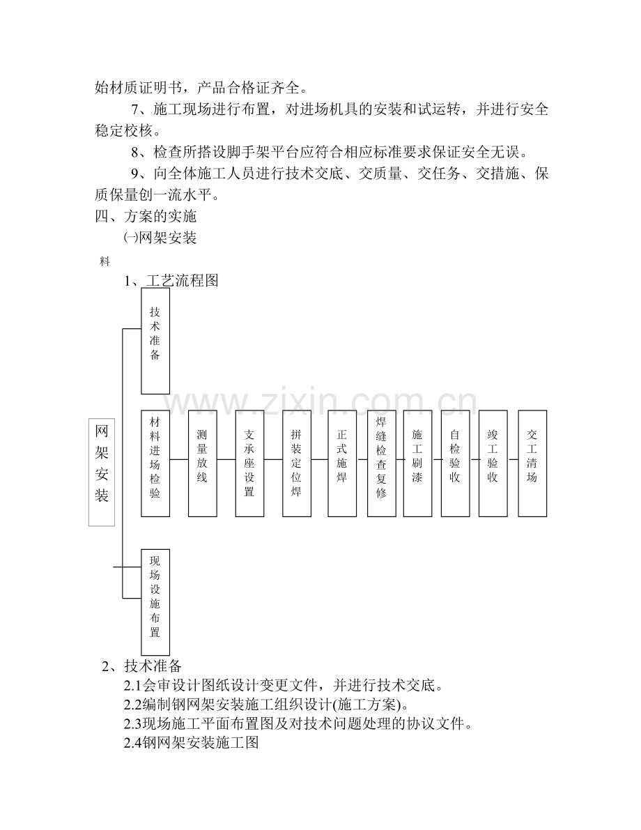太原施工方案.doc_第2页