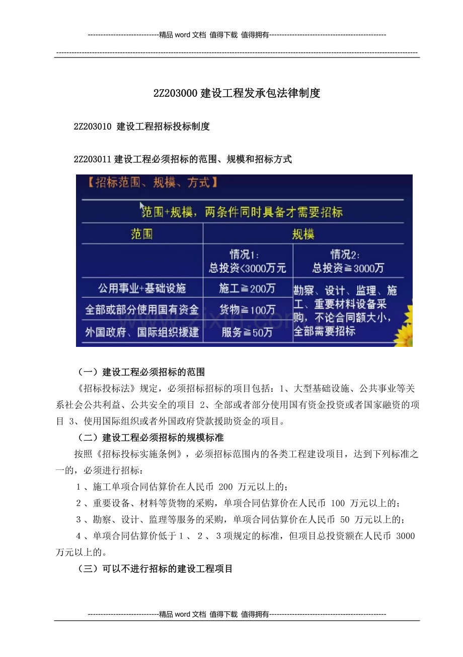 建设工程发承包法律制度考前重点整理版.doc_第1页