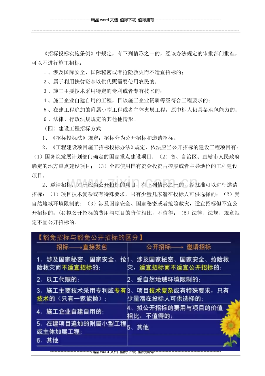 建设工程发承包法律制度考前重点整理版.doc_第2页