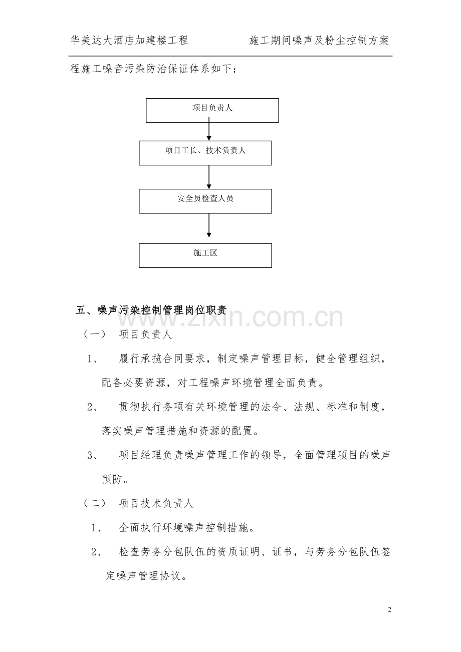 华美达酒店施工噪声防治措施方案---副本.doc_第2页