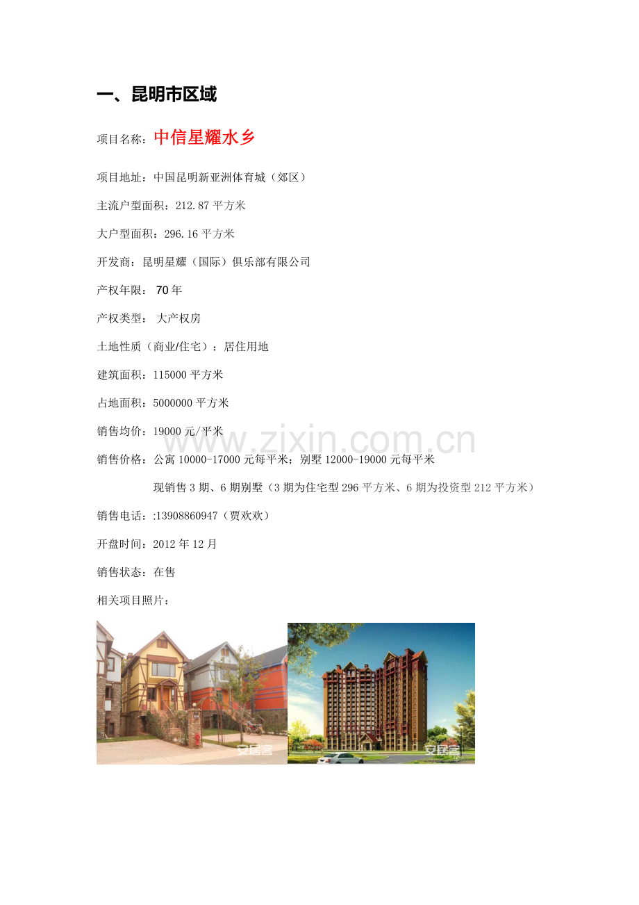 云南房地产项目市场调研.doc_第1页