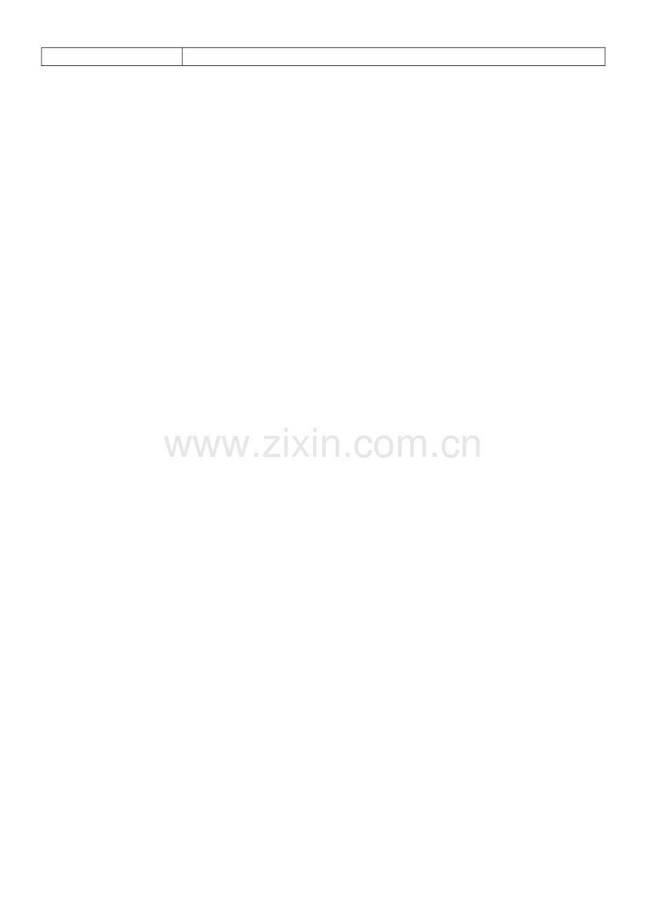 重庆市开县方园建筑工程有限公司.工资表.doc_第2页