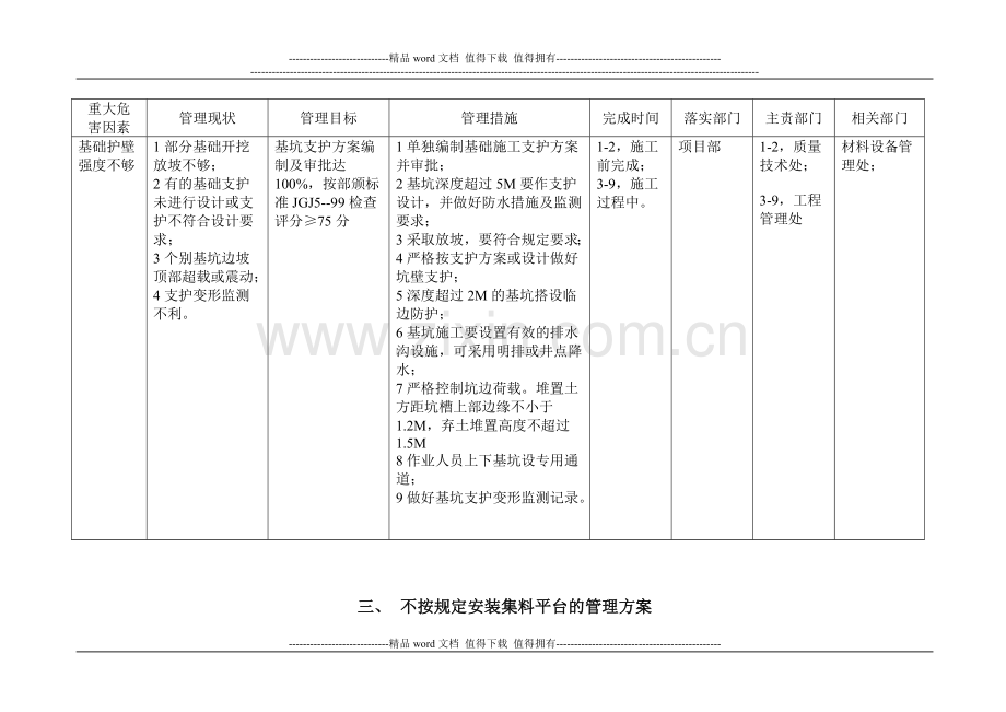 施工作业安全管理缺陷的管理方案.doc_第2页