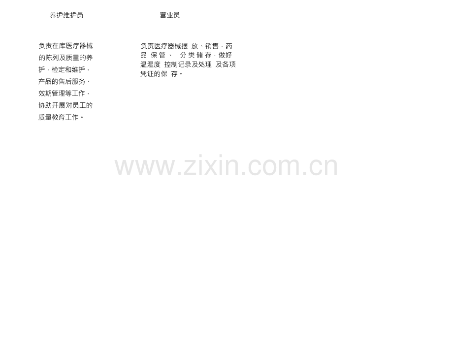 类医疗器械管理组织、机构设置与职能框图.docx_第2页
