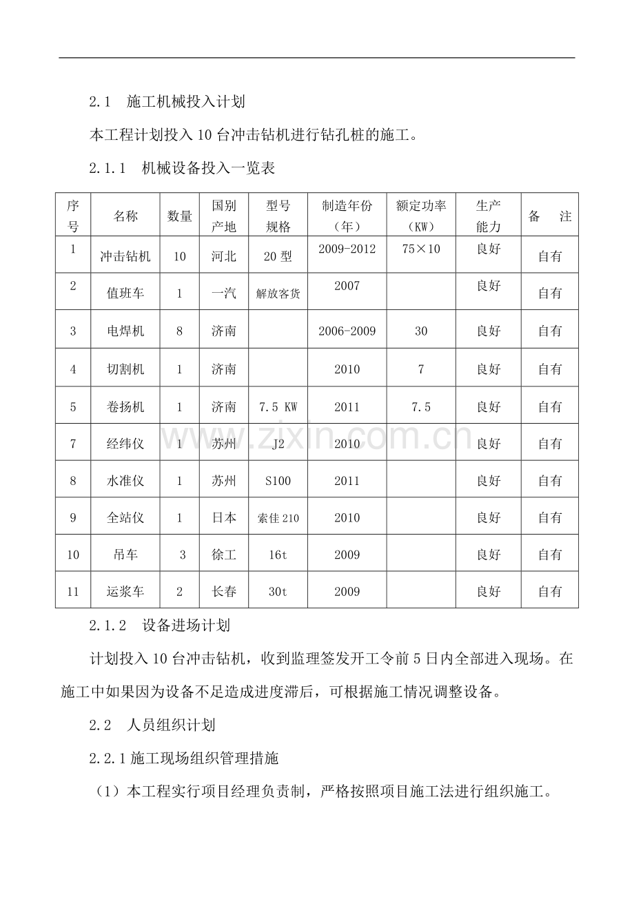 冲击成孔施工组织设计.doc_第2页